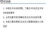 人教版2019高中物理选择性必修第一册1-6反冲现象 火箭精品课件1