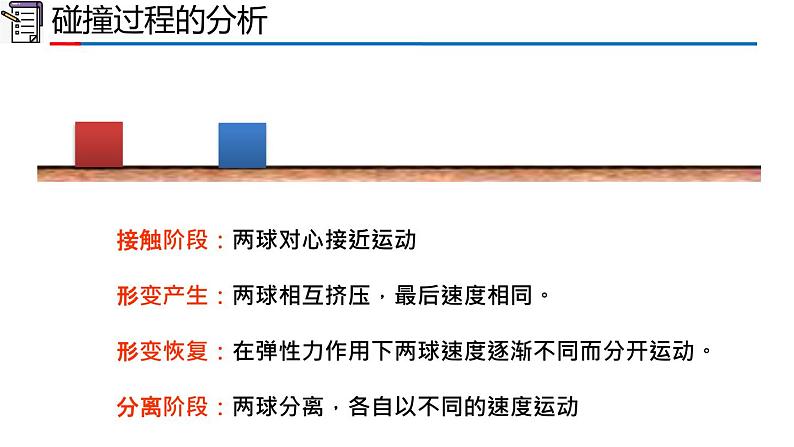 人教版2019高中物理选择性必修第一册1-5弹性碰撞和非弹性碰撞精品课件107