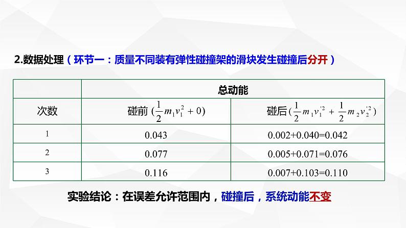 人教版2019高中物理选择性必修第一册1-5弹性碰撞和非弹性碰撞精品课件2第8页