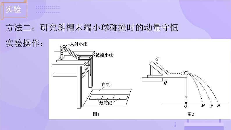 人教版2019高中物理选择性必修第一册1-4实验：验证动量守恒定律精品课件第7页