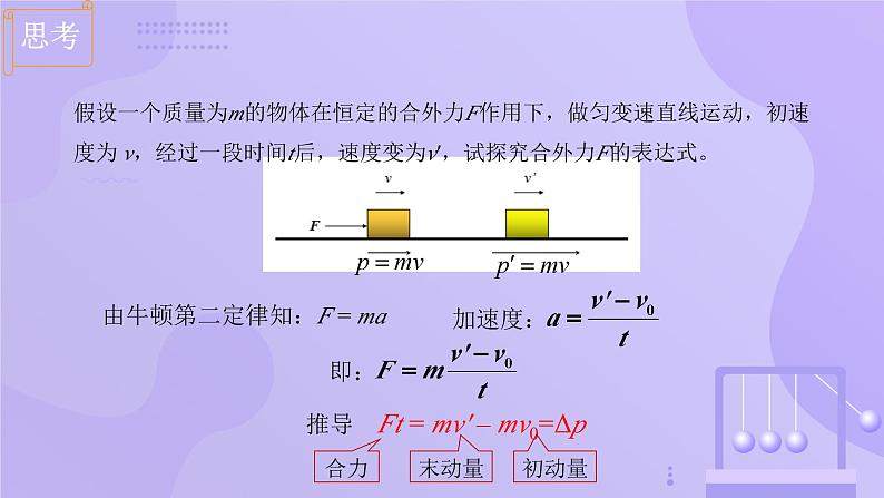 人教版2019高中物理选择性必修第一册1-2动量定理精品课件1第4页