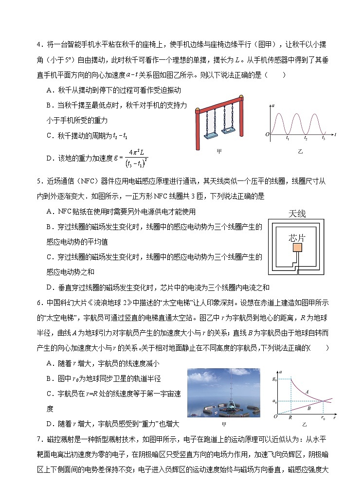 2024广州广铁一中、广州外国语学校、广州大学附中高二下学期期末考试物理含答案第2页