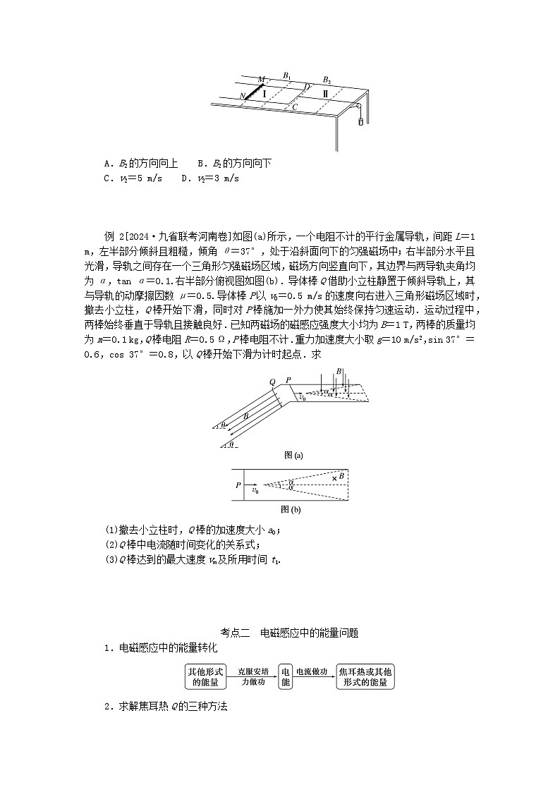 2025版高考物理全程一轮复习专题练习第十二章电磁感应专题强化十二电磁感应中的动力学能量和动量问题02