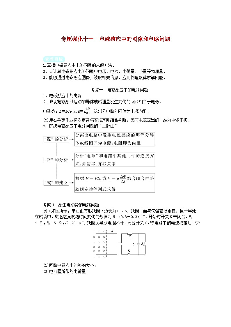 2025版高考物理全程一轮复习专题练习第十二章电磁感应专题强化十一电磁感应中的图像和电路问题01