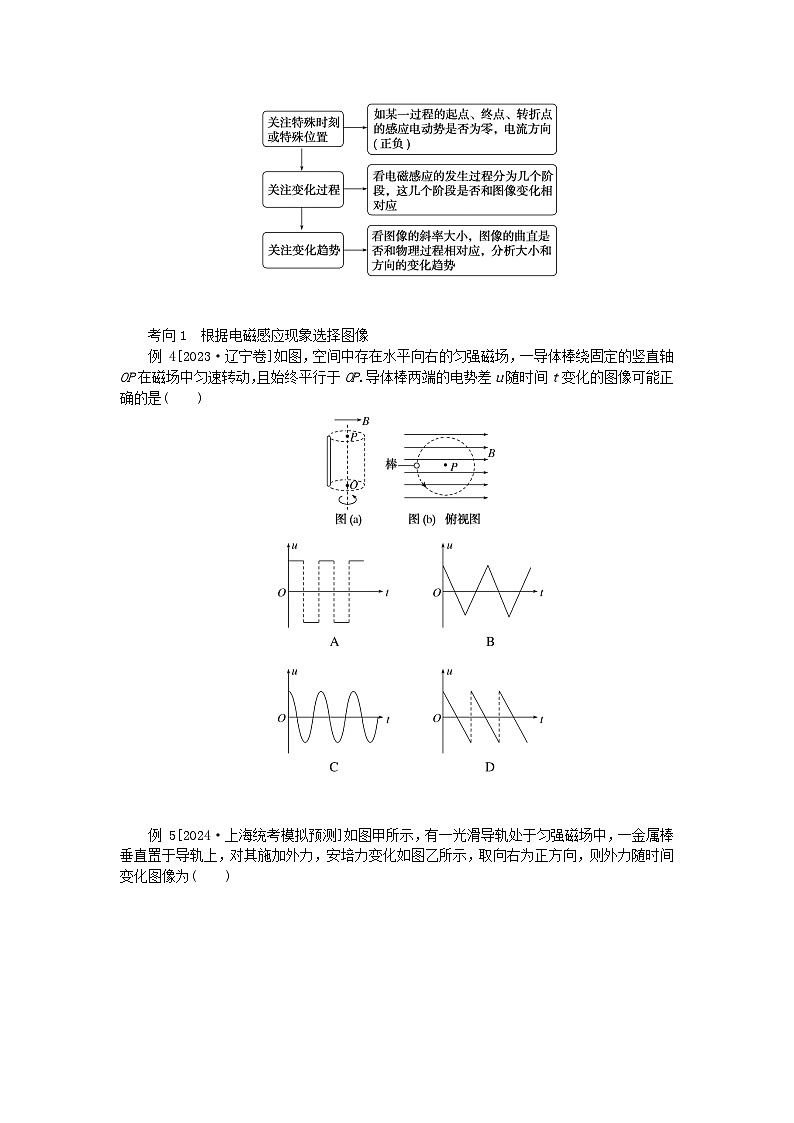 2025版高考物理全程一轮复习专题练习第十二章电磁感应专题强化十一电磁感应中的图像和电路问题03