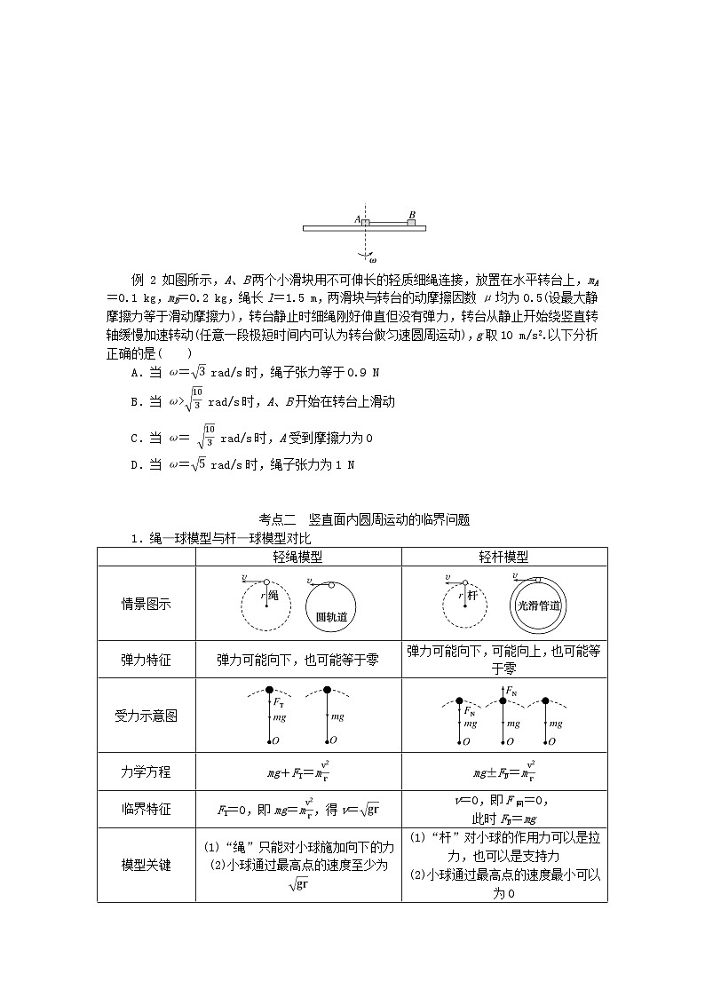 2025版高考物理全程一轮复习专题练习第四章曲线运动专题强化六圆周运动的临界问题02