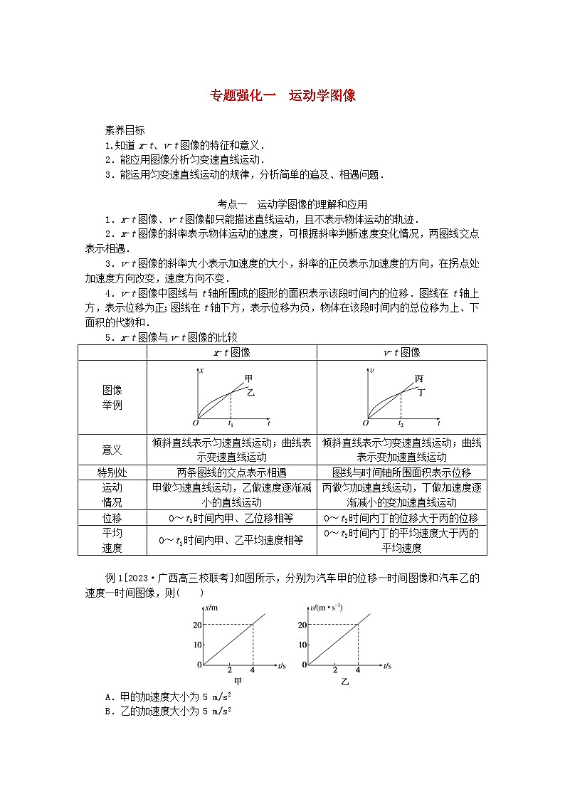 2025版高考物理全程一轮复习专题练习第一章运动的描述匀变速直线运动专题强化一运动学图像01