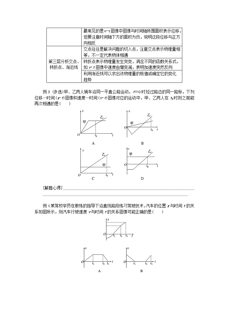 2025版高考物理全程一轮复习专题练习第一章运动的描述匀变速直线运动专题强化一运动学图像03