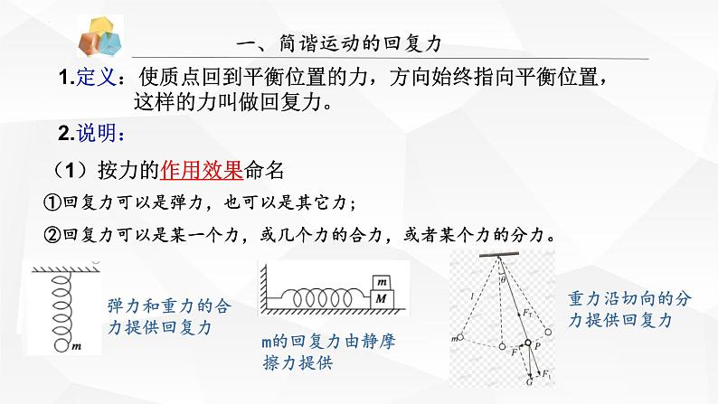 人教版2019高中物理选择性必修第一册2-3简谐运动的恢复力和能量精品课件205