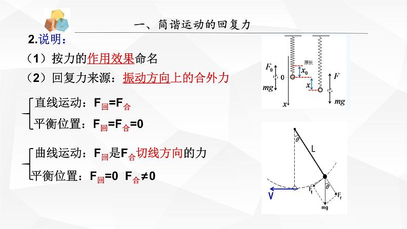 人教版2019高中物理选择性必修第一册2-3简谐运动的恢复力和能量精品课件206