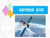 人教版2019高中物理选择性必修第一册第一章动量守恒定律复习精品课件