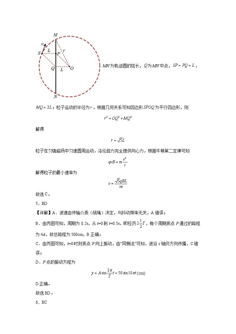 福建省泉州市晋江市五校2023-2024学年高二下学期期末联考物理试题03