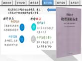4.7 超重与失重 说课课件-高一上学期物理教科版必修第一册