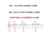 高中物理人教版（2019）必修一2.1实验：探究小车速度随时间变化的规律 ppt