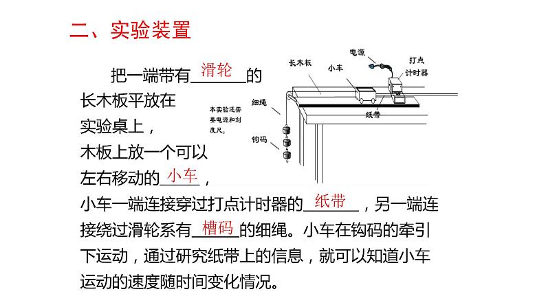 高中物理人教版（2019）必修一2.1实验：探究小车速度随时间变化的规律 ppt第6页