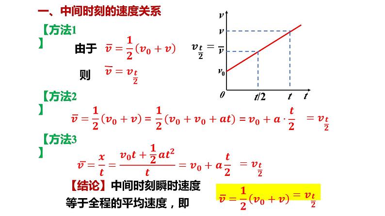 高中物理人教版（2019）必修一匀变速直线运动规律拓展（课件）第3页