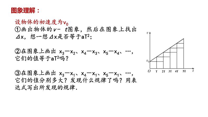 高中物理人教版（2019）必修一匀变速直线运动规律拓展（课件）第8页