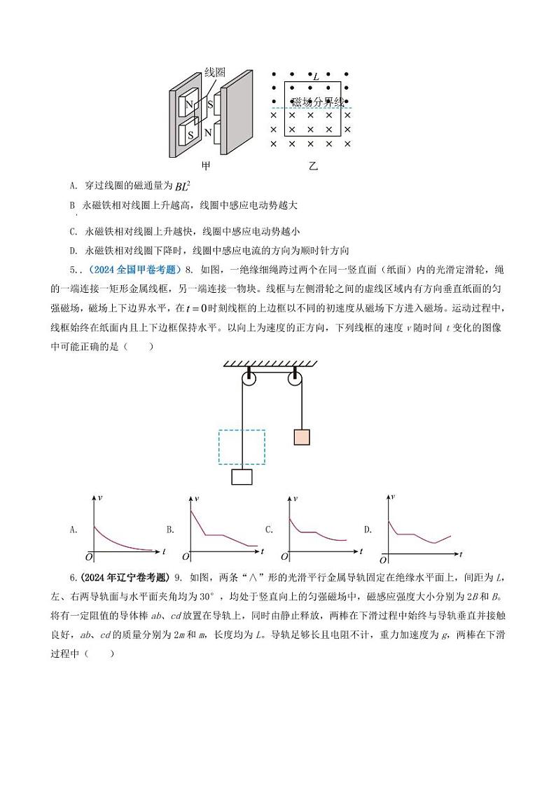 专题11 电磁感应-2024年高考真题和模拟题物理分类汇编第2页