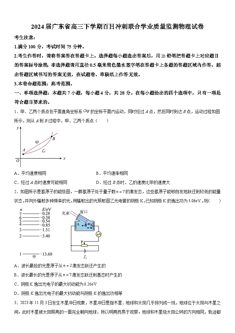 广东省2024届高三下学期百日冲刺联合学业质量监测 物理试卷（含解析）01