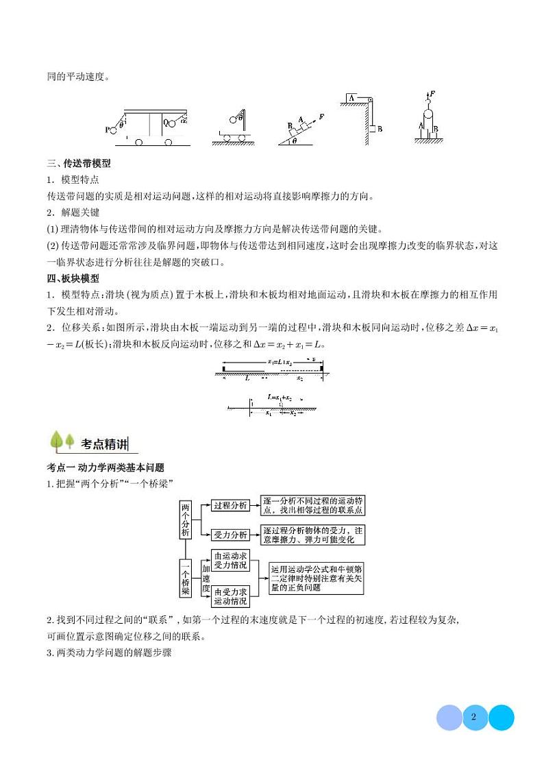 牛顿第二定律的综合应用（解析版）第2页
