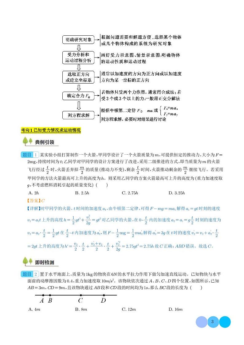 牛顿第二定律的综合应用（解析版）第3页