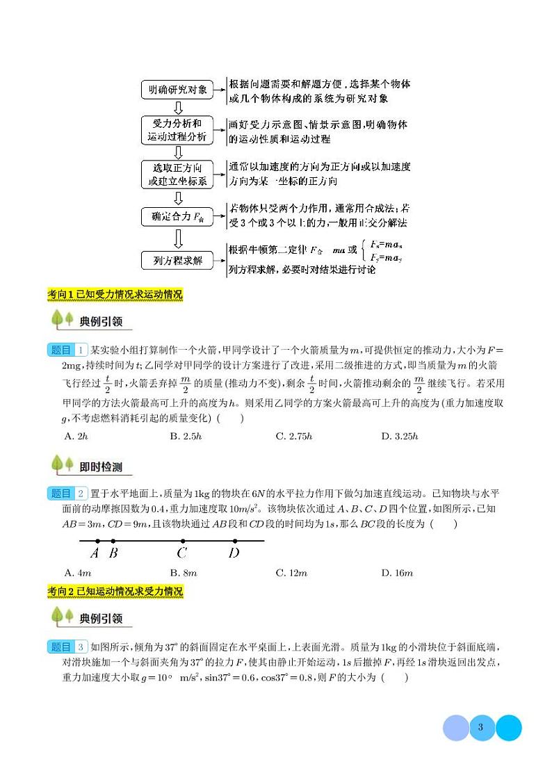 牛顿第二定律的综合应用（学生版）第3页