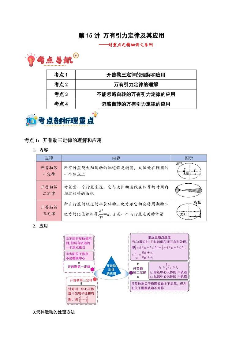 第15讲 万有引力定律及其应用（含答案） 备战2025年高考物理一轮复习讲义（新高考通用）01