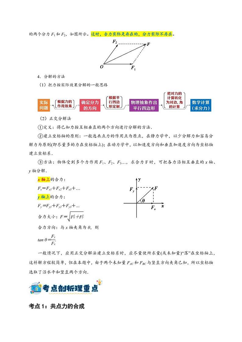 第6讲 力的合成与分解（含答案） 备战2025年高考物理一轮复习讲义（新高考通用）02