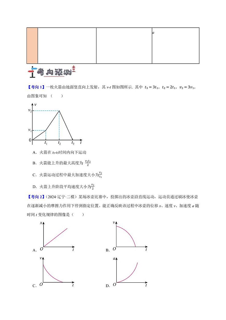 第3讲 运动图象及追及和相遇问题 （含答案） 备战2025年高考物理一轮复习讲义（新高考通用）03