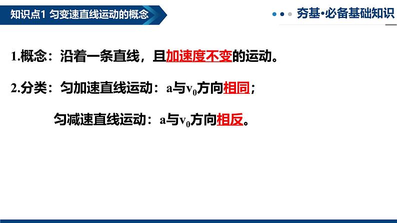 专题02 匀变速直线运动的规律及应用（复习课件）-2025年高三物理一轮复习多维度精讲导学与分层专练第4页