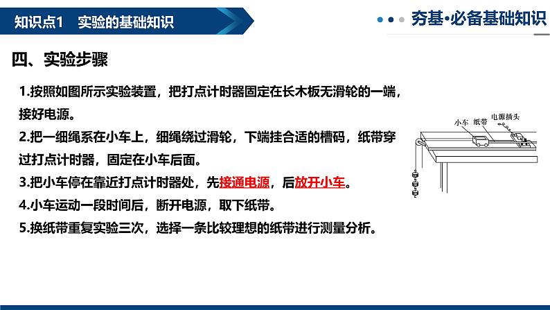 专题06 探究小车速度随时间变化的规律（复习课件）-2025年高三物理一轮复习多维度精讲导学与分层专练07