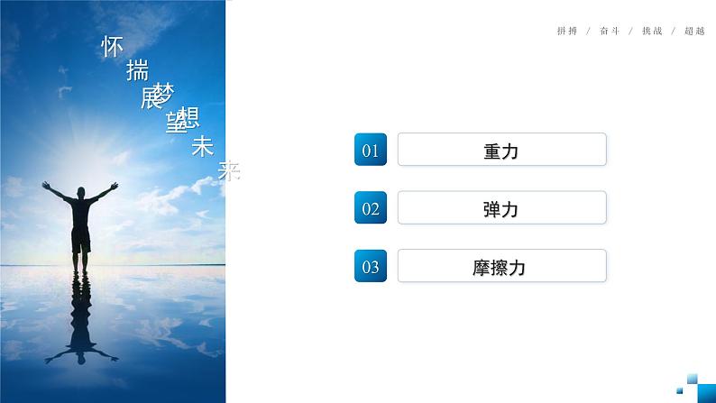 专题07  重力 弹力 摩擦力（复习课件）-2025年高三物理一轮复习多维度精讲导学与分层专练02