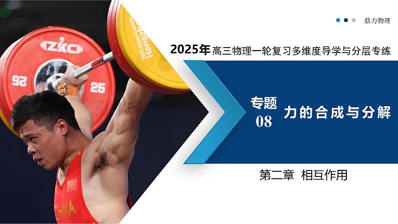 专题08  力的合成与分解（复习课件）-2025年高三物理一轮复习多维度精讲导学与分层专练第1页