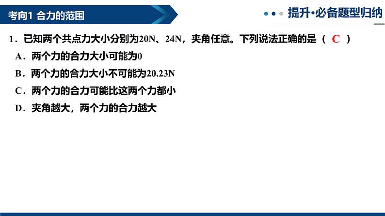 专题08  力的合成与分解（复习课件）-2025年高三物理一轮复习多维度精讲导学与分层专练第8页