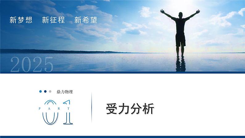 专题09  受力分析与共点力平衡（复习课件）-2025年高三物理一轮复习多维度精讲导学与分层专练03