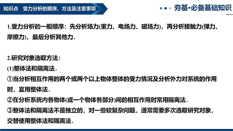 专题09  受力分析与共点力平衡（复习课件）-2025年高三物理一轮复习多维度精讲导学与分层专练04