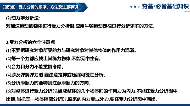 专题09  受力分析与共点力平衡（复习课件）-2025年高三物理一轮复习多维度精讲导学与分层专练05