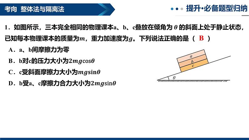 专题09  受力分析与共点力平衡（复习课件）-2025年高三物理一轮复习多维度精讲导学与分层专练06