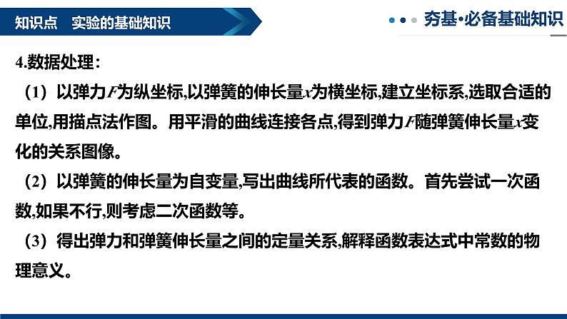 专题10  探究弹簧弹力与形变量的关系（复习课件）-2025年高三物理一轮复习多维度精讲导学与分层专练第6页