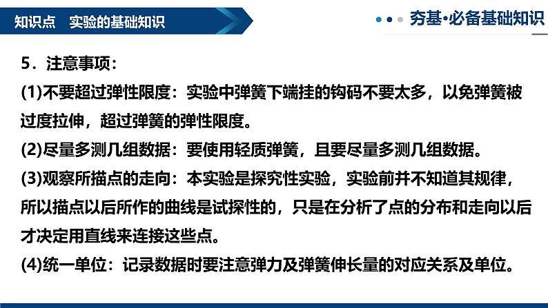 专题10  探究弹簧弹力与形变量的关系（复习课件）-2025年高三物理一轮复习多维度精讲导学与分层专练第7页