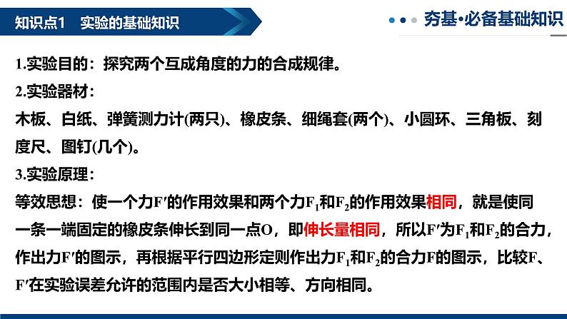 专题11  探究两个互成角度的力的合成规律（复习课件）-2025年高三物理一轮复习多维度精讲导学与分层专练04