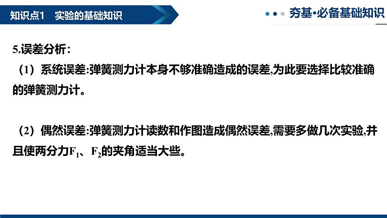 专题11  探究两个互成角度的力的合成规律（复习课件）-2025年高三物理一轮复习多维度精讲导学与分层专练06