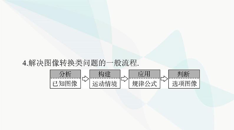 高考物理一轮复习第一章专题一运动图像追及和相遇问题课件08