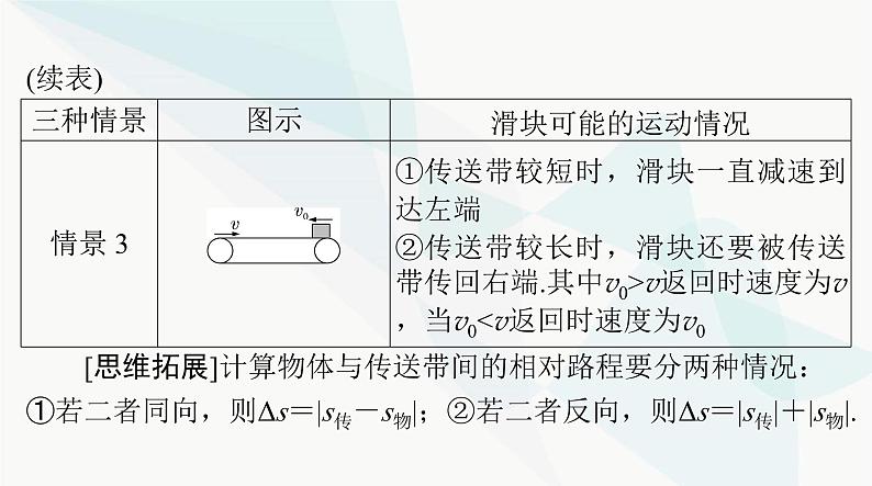 高考物理一轮复习第三章专题二传送带与滑块问题课件第5页