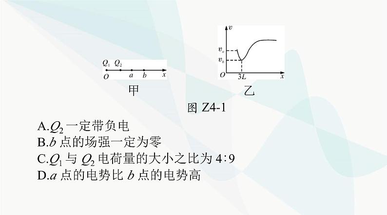 高考物理一轮复习第八章专题四电场中的图像问题课件第8页