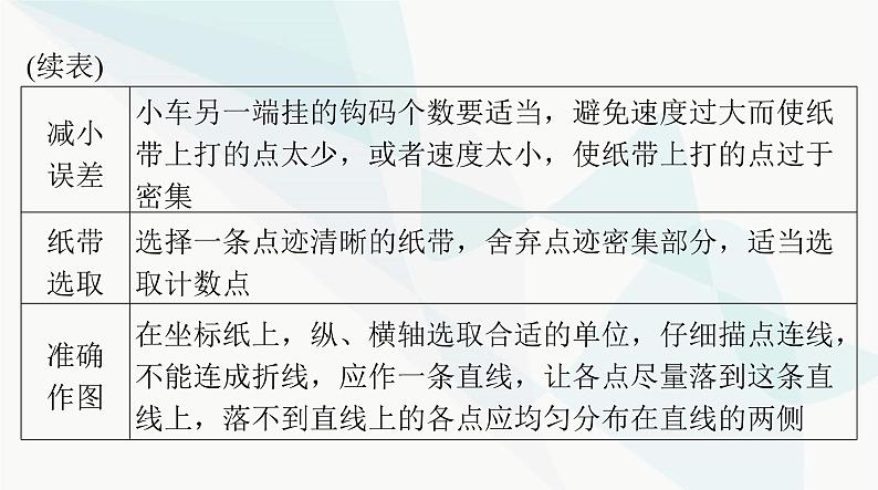 高考物理一轮复习第一章实验一研究匀变速直线运动课件第6页