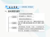 高考物理一轮复习第三章实验四验证牛顿运动定律课件