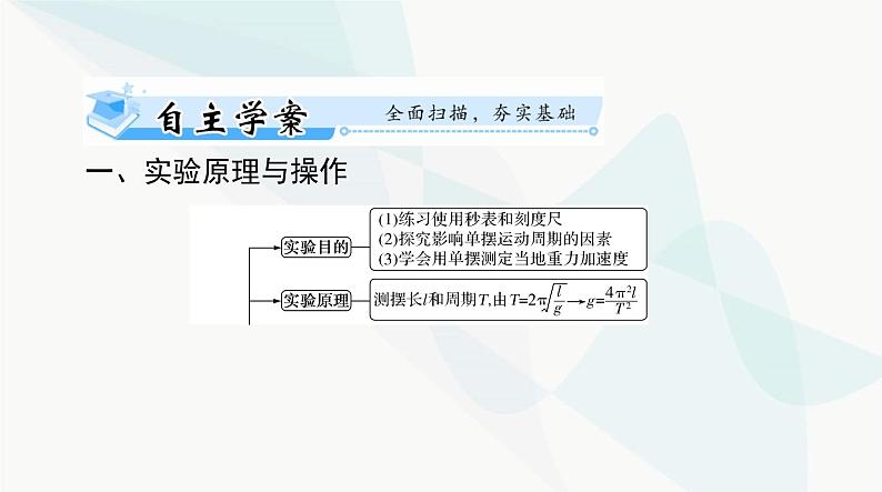 高考物理一轮复习第七章实验七探究单摆运动利用单摆测定重力加速度课件02