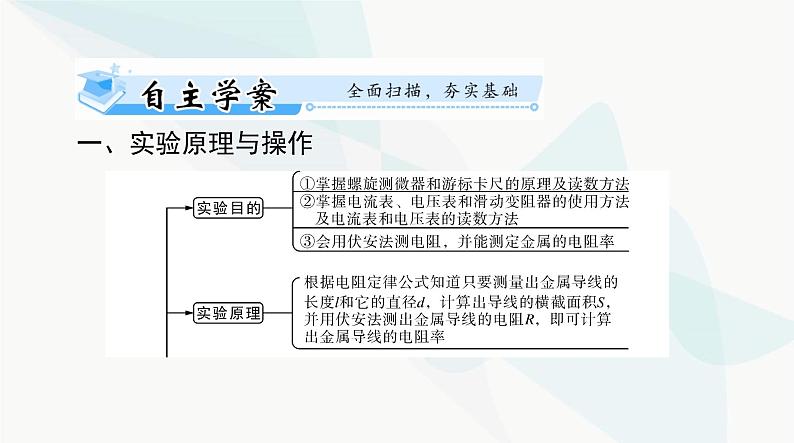 高考物理一轮复习第九章实验八测定金属的电阻率课件第2页