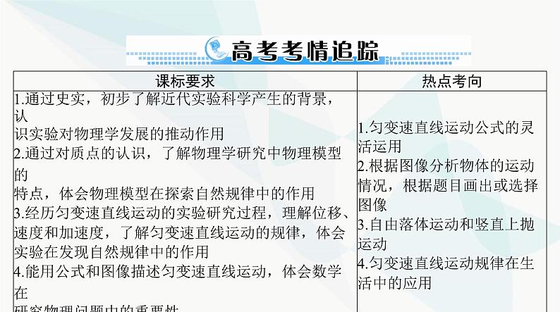 高考物理一轮复习第一章第一节描述运动的基本概念课件第2页